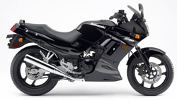 Ninja 250